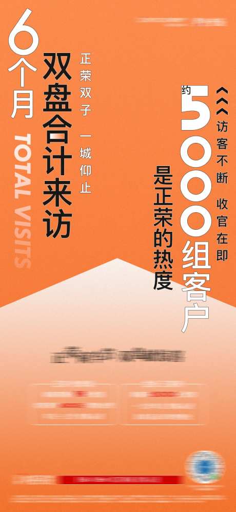 地产来访统计海报-采灵感-https://www.cailinggan.com/