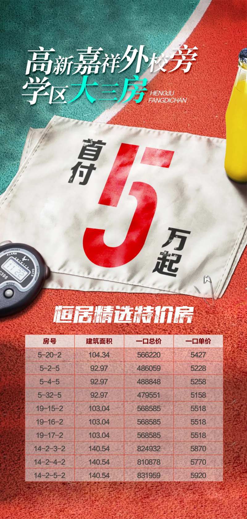 首付5万学区房海报-采灵感-cailinggan.com