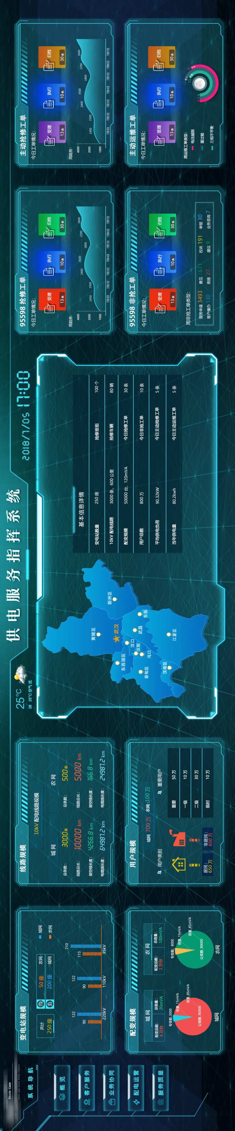 大屏可视化-采灵感-cailinggan.com