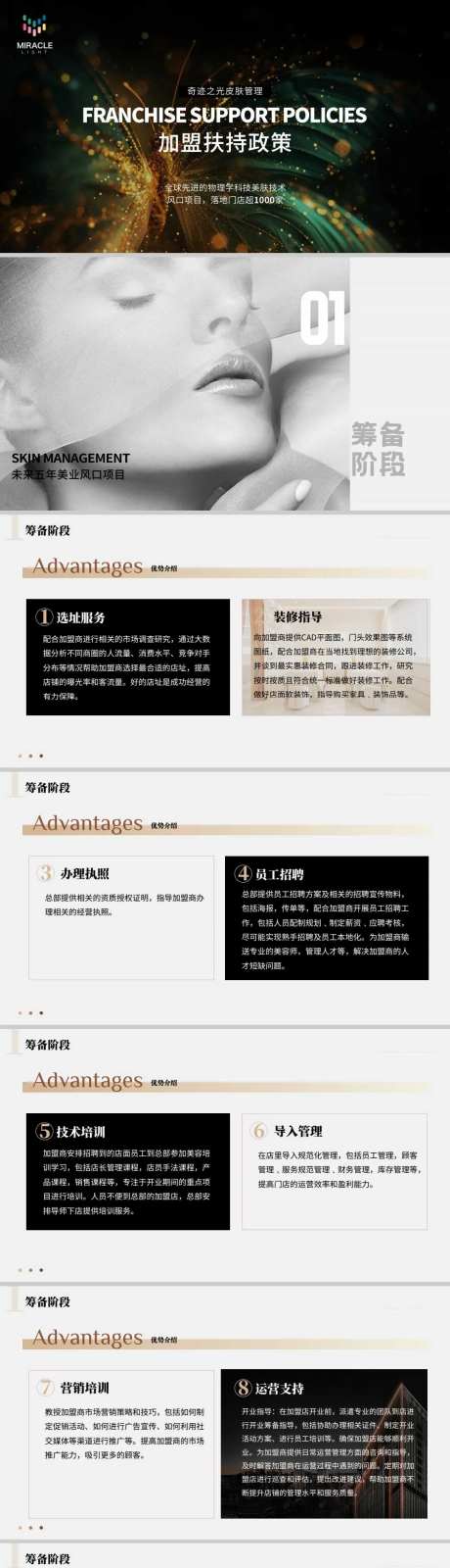 轻医美品牌加盟扶持宣传PPT-采灵感-https://www.cailinggan.com/