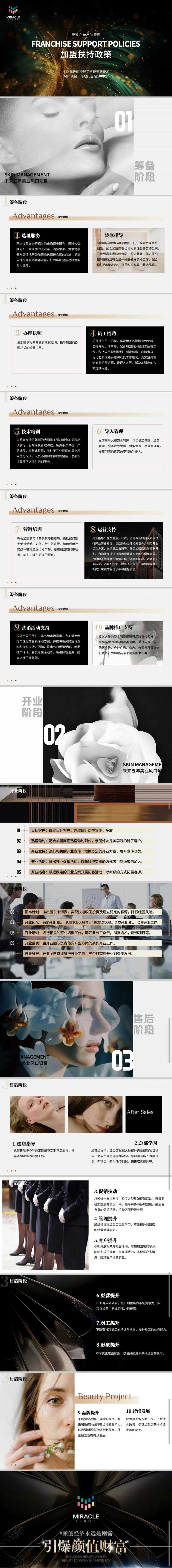 轻医美品牌加盟扶持宣传PPT-采灵感-cailinggan.com