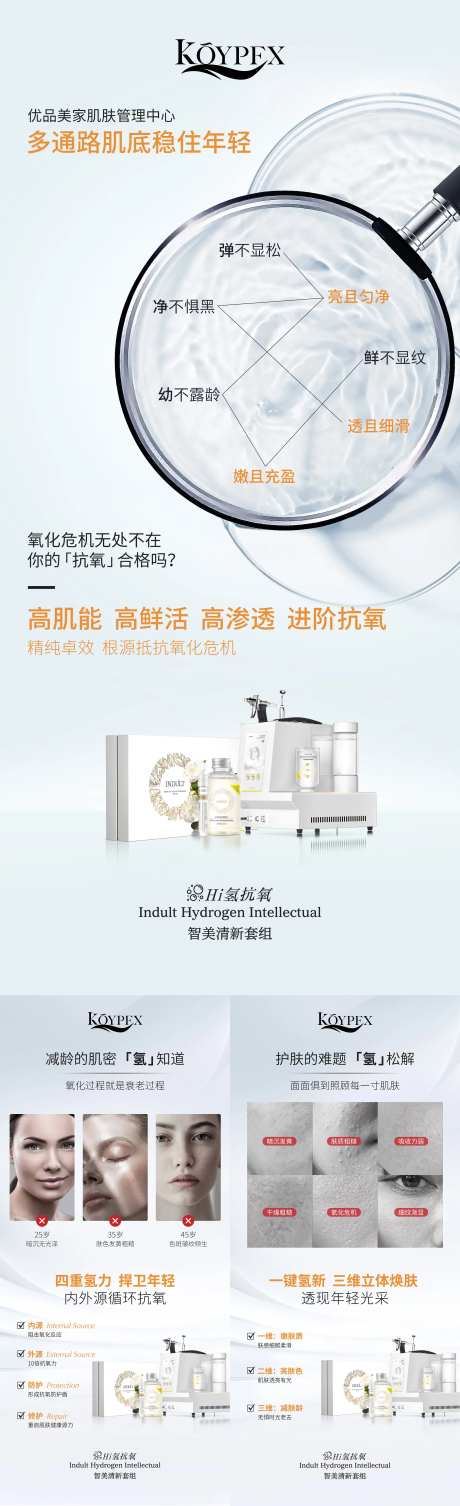 肌肤危机海报-采灵感-https://www.cailinggan.com/