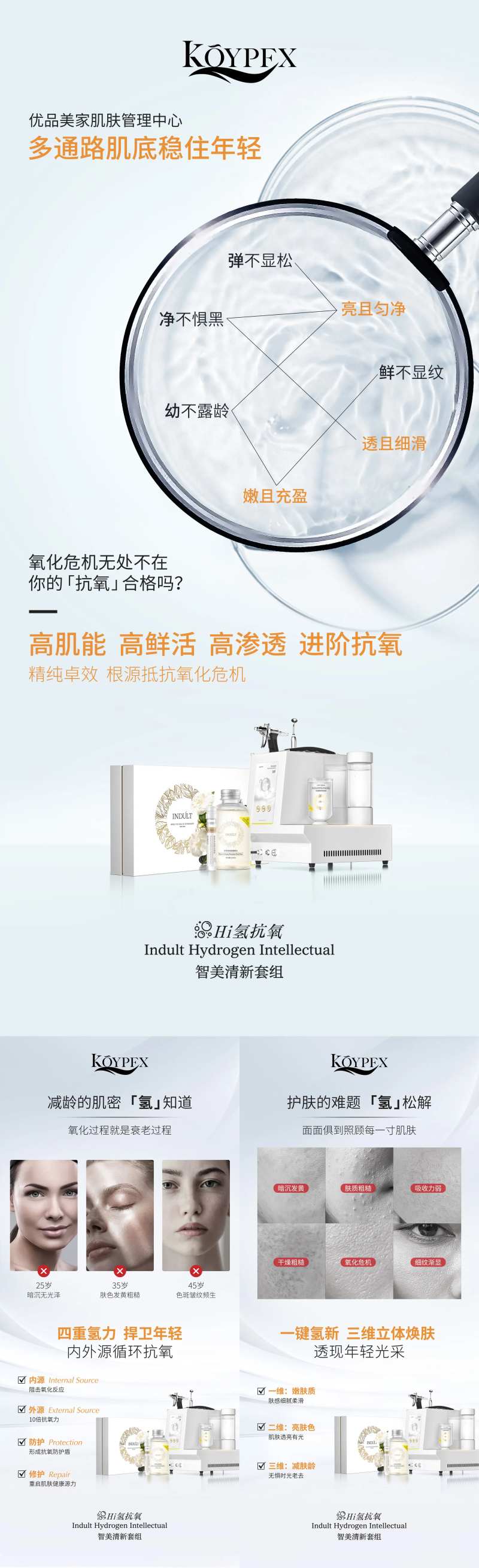 肌肤危机海报-采灵感-cailinggan.com