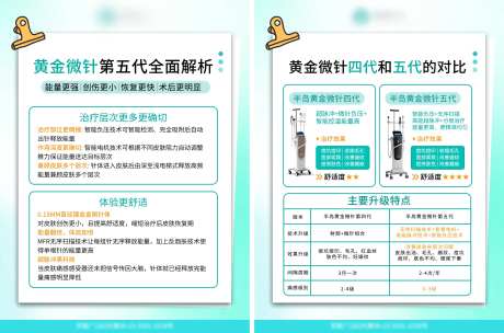 黄金微针四代五代对比系列海报-采灵感-https://www.cailinggan.com/