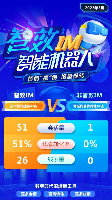 科技AI智能机器人海报-采灵感-https://www.cailinggan.com/