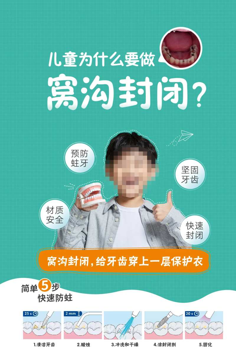 儿牙窝沟封闭海报-采灵感-cailinggan.com