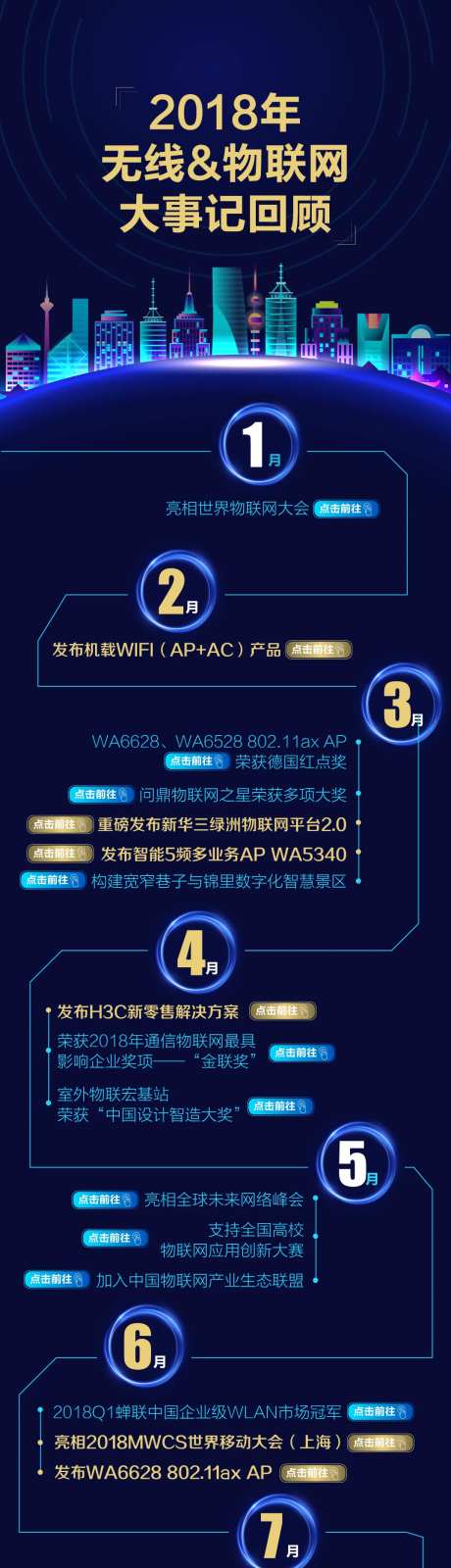 科技大事记-采灵感-https://www.cailinggan.com/