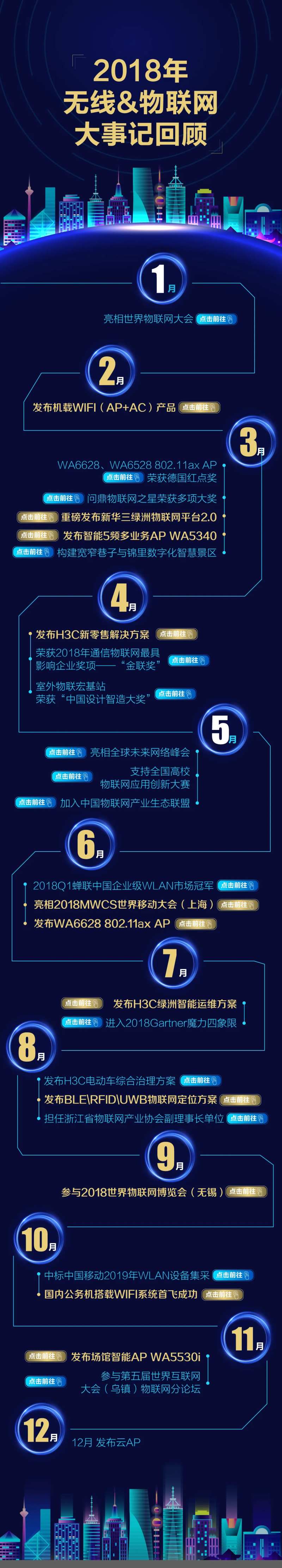 科技大事记-采灵感-cailinggan.com
