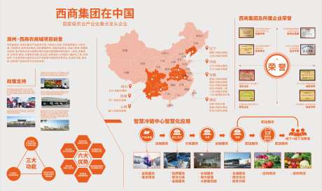 集团品牌墙-采灵感-https://www.cailinggan.com/