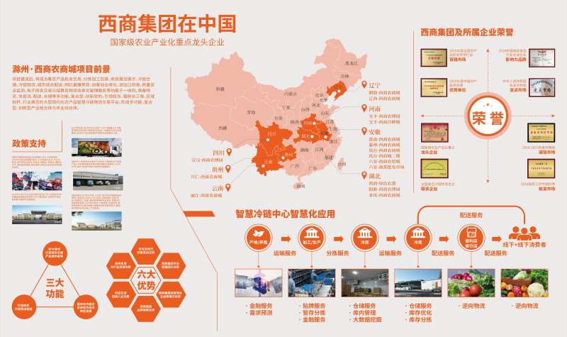 集团品牌墙-采灵感-cailinggan.com