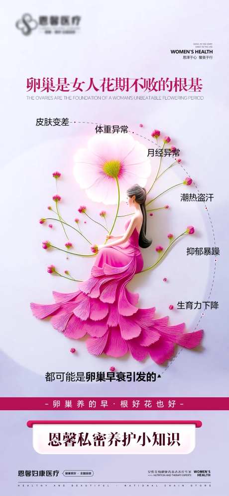医美私密整形宣传海报-采灵感-https://www.cailinggan.com/