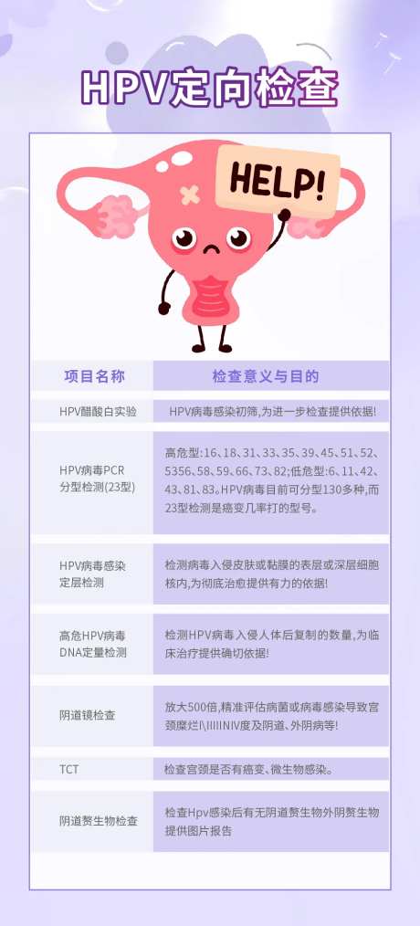 HPV定向检查海报-采灵感-https://www.cailinggan.com/
