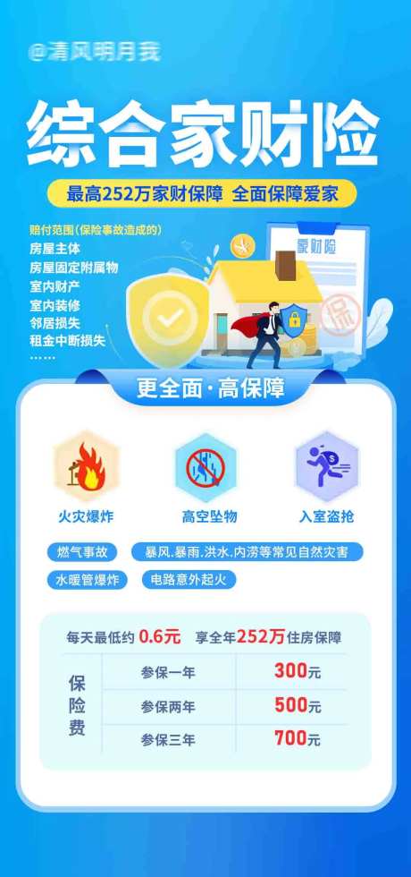 家财险保险海报-采灵感-https://www.cailinggan.com/