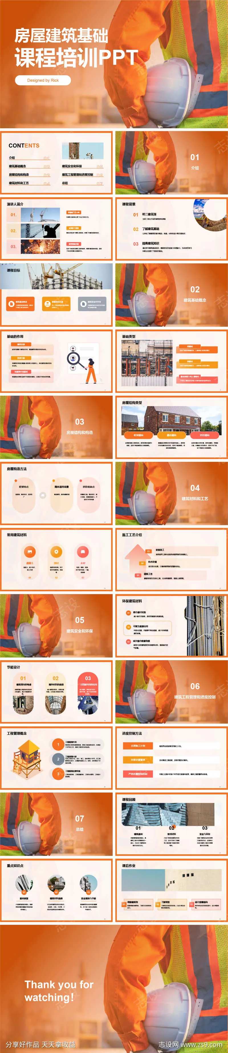 房屋建筑基础课程培训PPT-采灵感-cailinggan.com