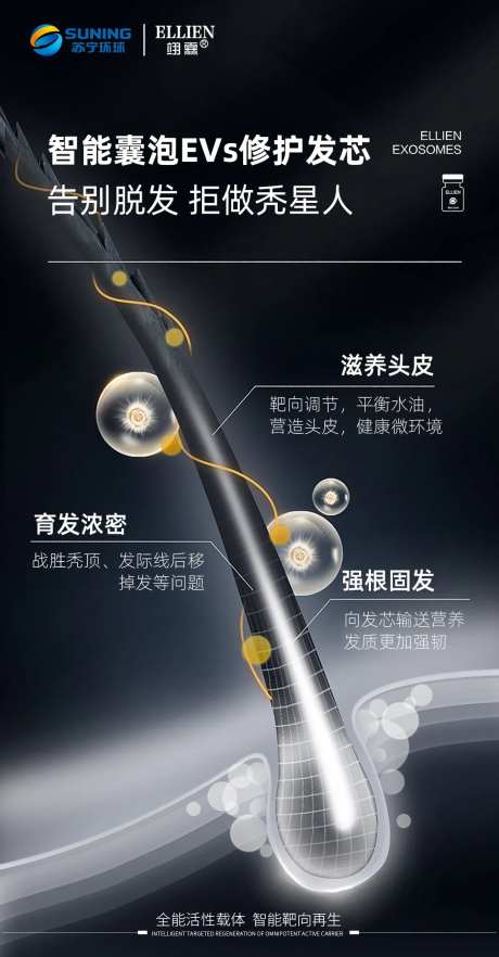 毛发生发医美海报-采灵感-https://www.cailinggan.com/