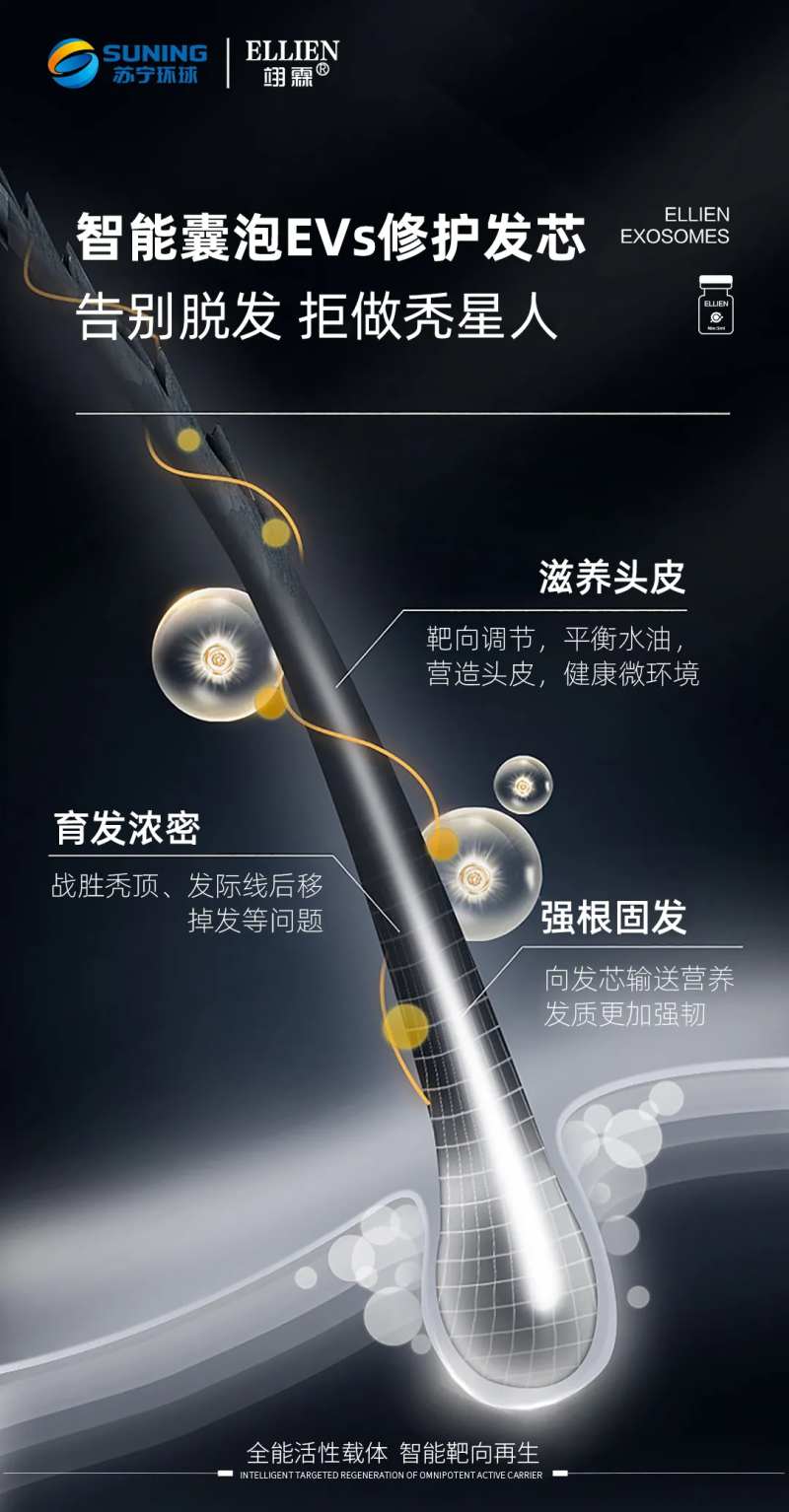 毛发生发医美海报-采灵感-cailinggan.com