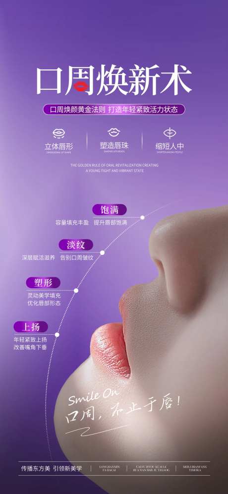 医美唇周抗衰海报-采灵感-https://www.cailinggan.com/