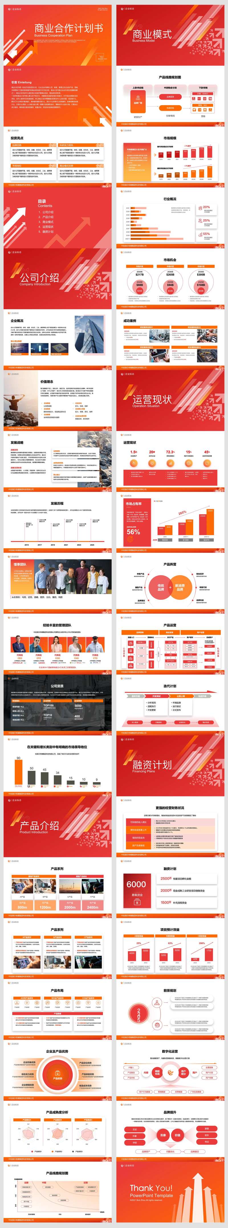 橘色互联网商务合作计划书年度PPT-采灵感-cailinggan.com