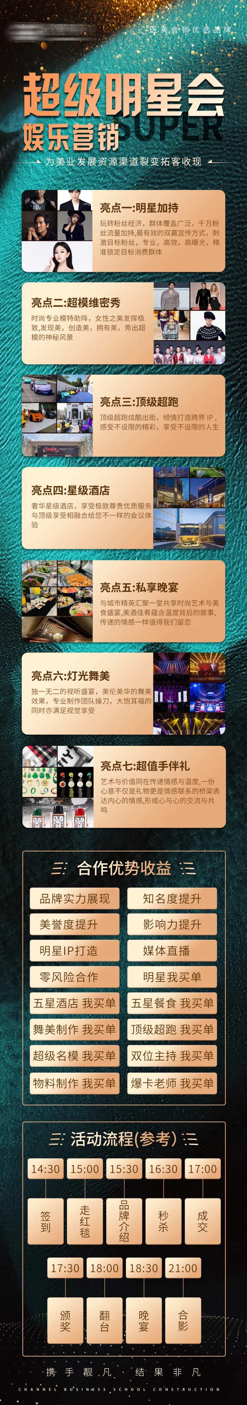 医美微商造势高端活动课程海报-采灵感-cailinggan.com