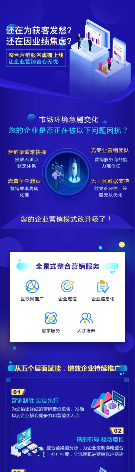 互联网整合营销落地页海报-采灵感-https://www.cailinggan.com/