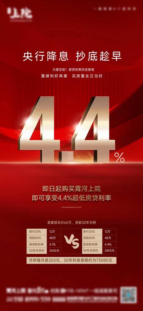 降息利好红金海报-采灵感-https://www.cailinggan.com/
