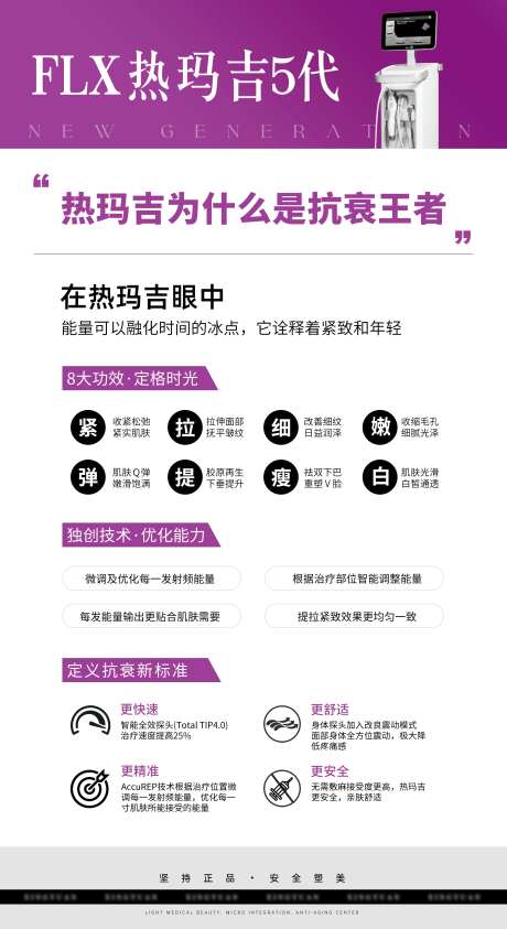 热玛吉仪器科普海报-采灵感-https://www.cailinggan.com/