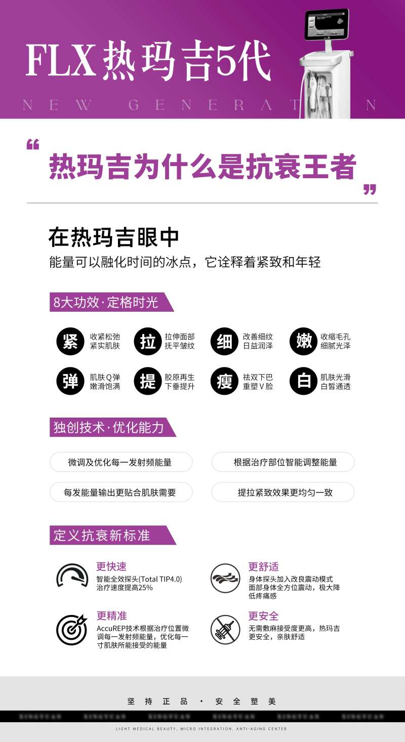 热玛吉仪器科普海报-采灵感-cailinggan.com