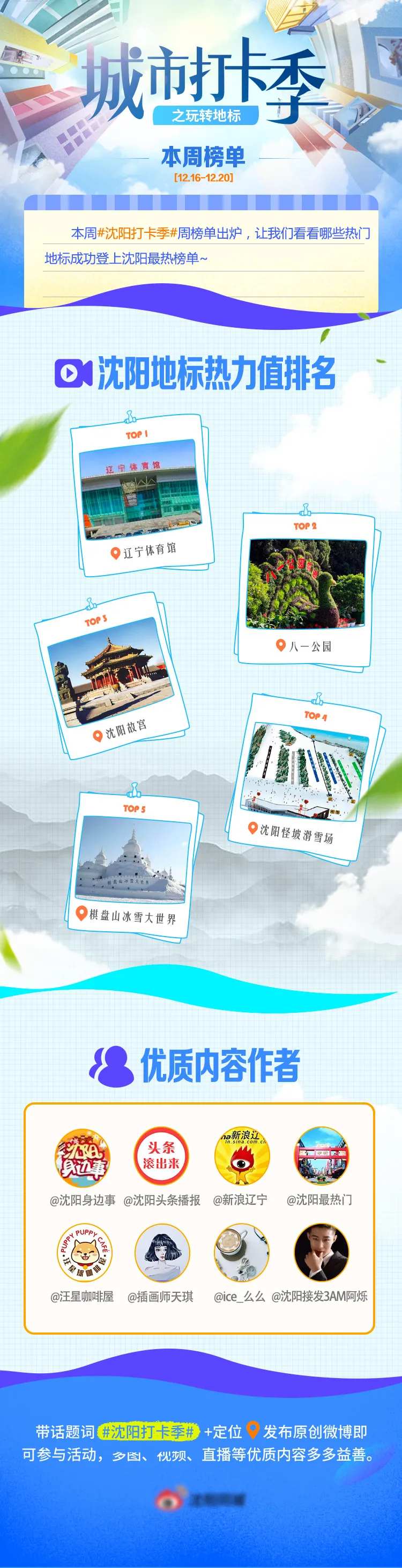 城市打卡季长图-采灵感-cailinggan.com