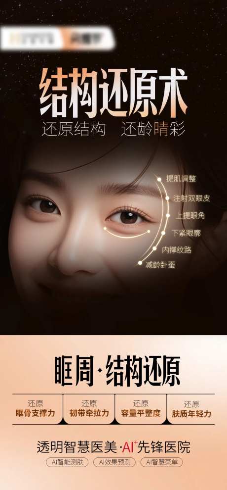 眶周还原海报-采灵感-https://www.cailinggan.com/
