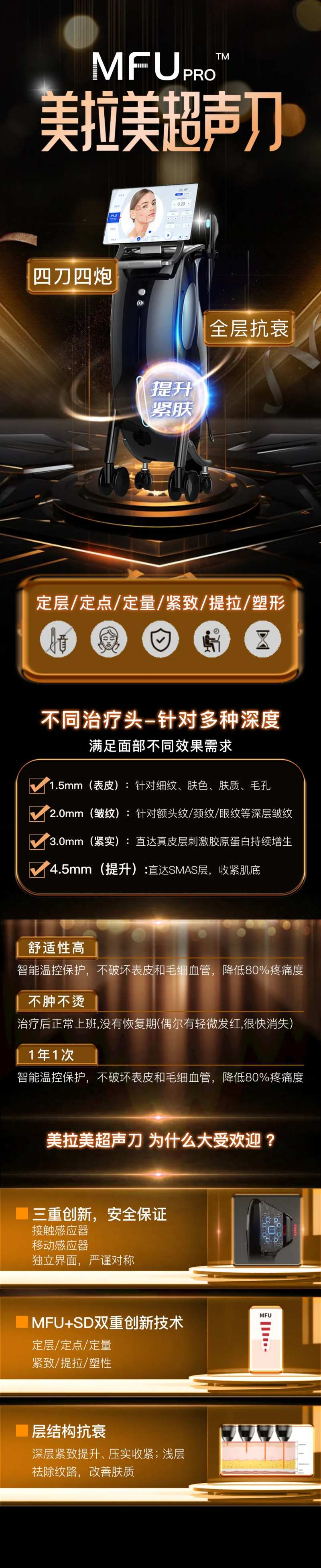 美拉美超声刀科普长图-采灵感-cailinggan.com