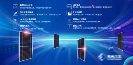 光伏产品宣传海报展板-采灵感-https://www.cailinggan.com/