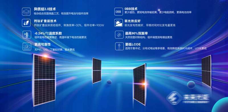 光伏产品宣传海报展板-采灵感-cailinggan.com