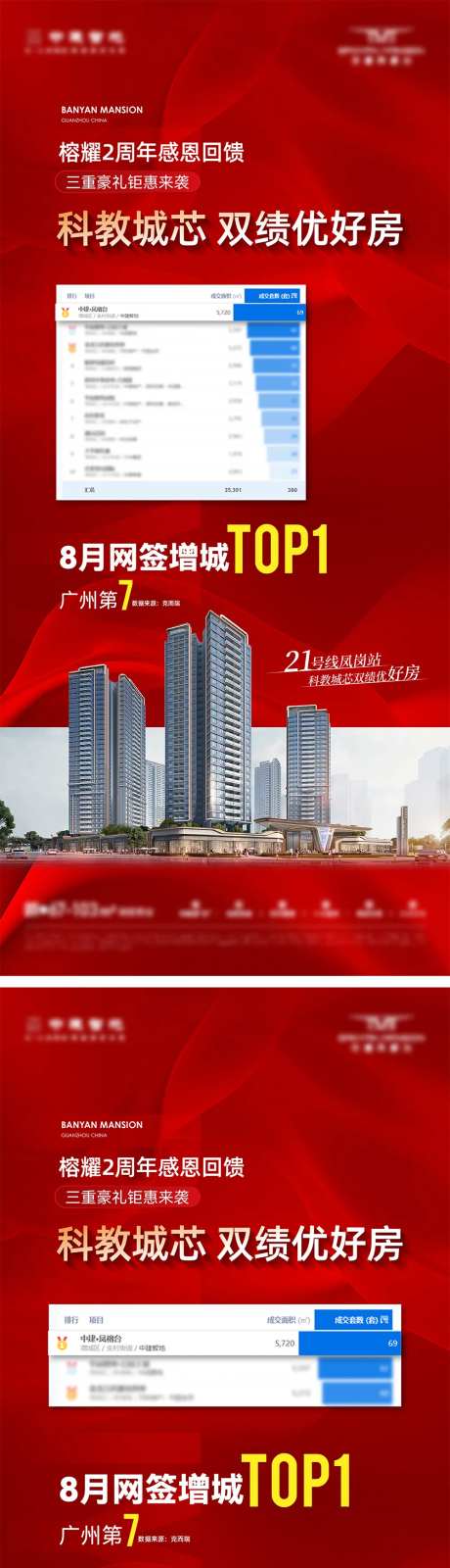 红稿官宣数据排名宣传海报-采灵感-https://www.cailinggan.com/