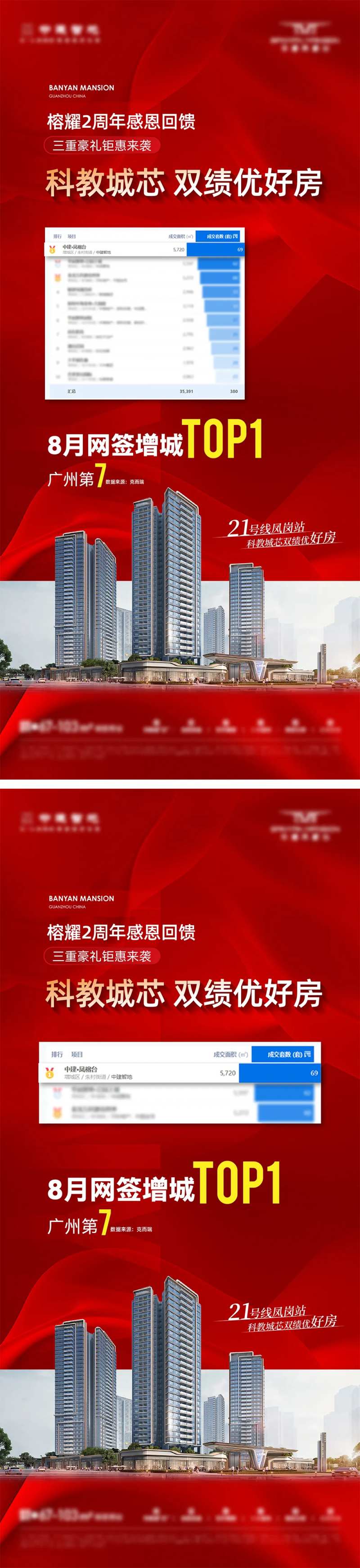 红稿官宣数据排名宣传海报-采灵感-cailinggan.com