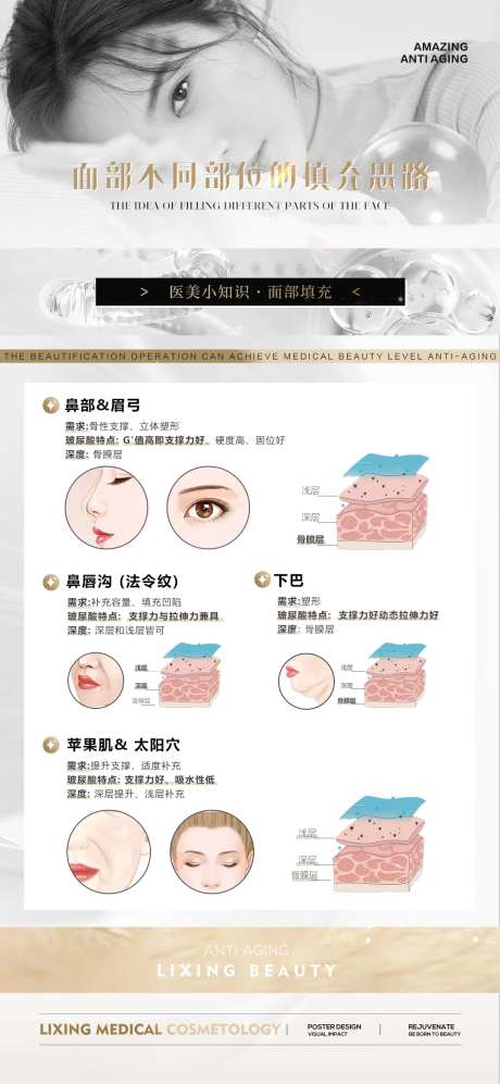 面部填充科普宣传海报-采灵感-https://www.cailinggan.com/