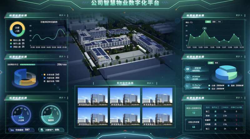 公司智慧物业可视化平台界面设计-采灵感-cailinggan.com