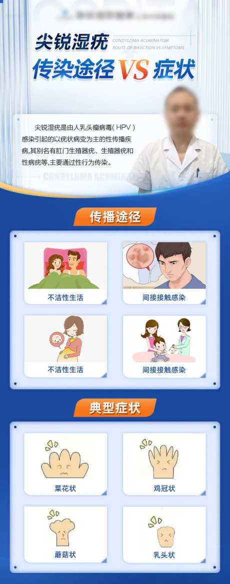 尖锐湿疣科普海报-采灵感-https://www.cailinggan.com/