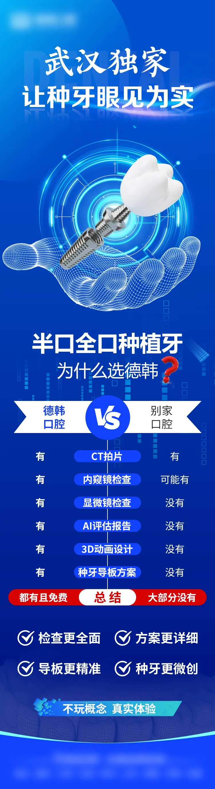 口腔种牙差异化海报-采灵感-cailinggan.com
