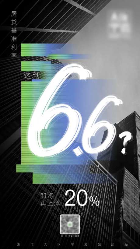 房贷利率海报-采灵感-https://www.cailinggan.com/