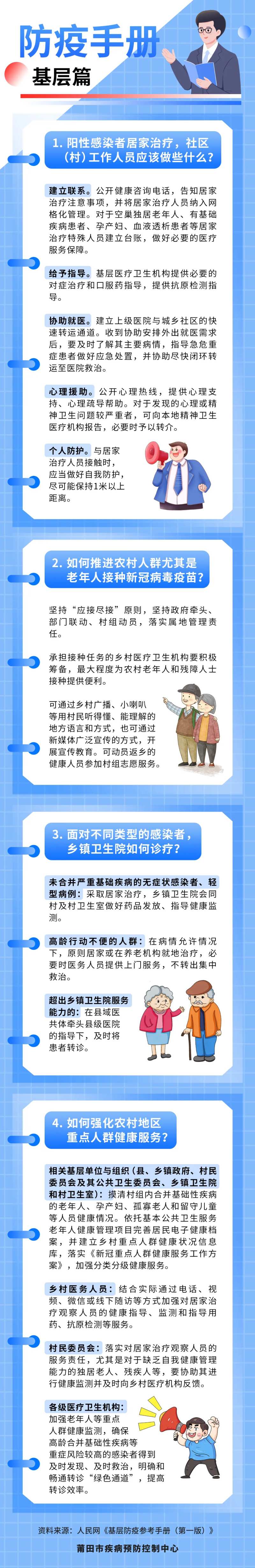 防疫手册基层篇长图-采灵感-cailinggan.com