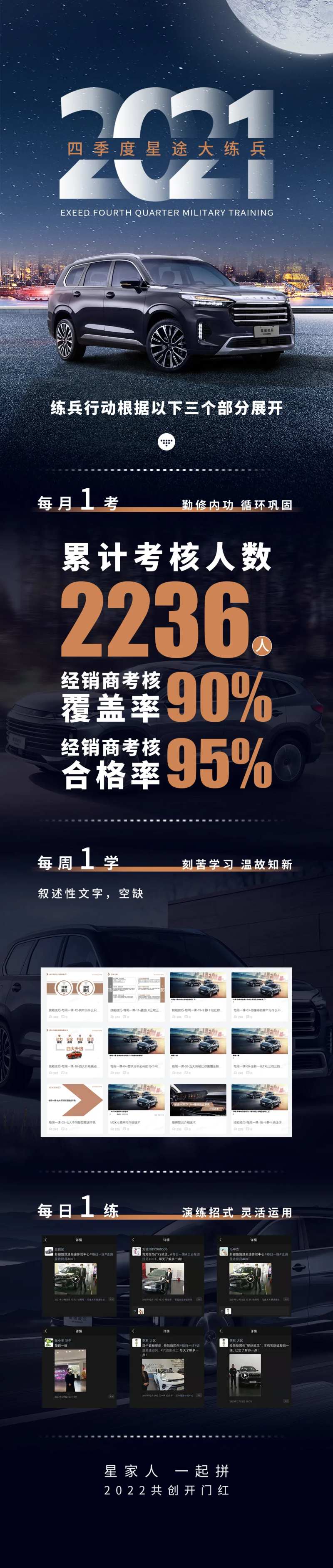 汽车长图四季度星途大练兵练兵行动根据-采灵感-cailinggan.com