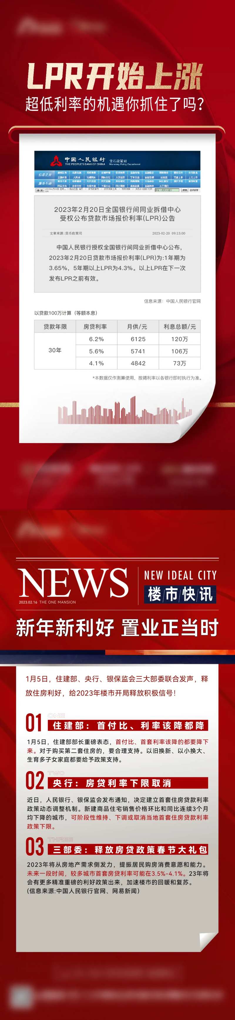 地产政策利好快讯简约海报-采灵感-cailinggan.com