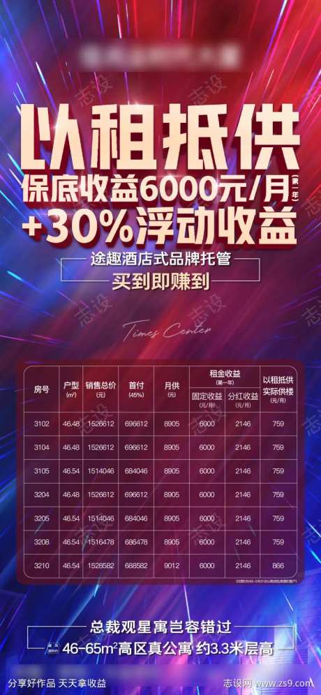 房地产质感以租抵供房源海报-采灵感-https://www.cailinggan.com/