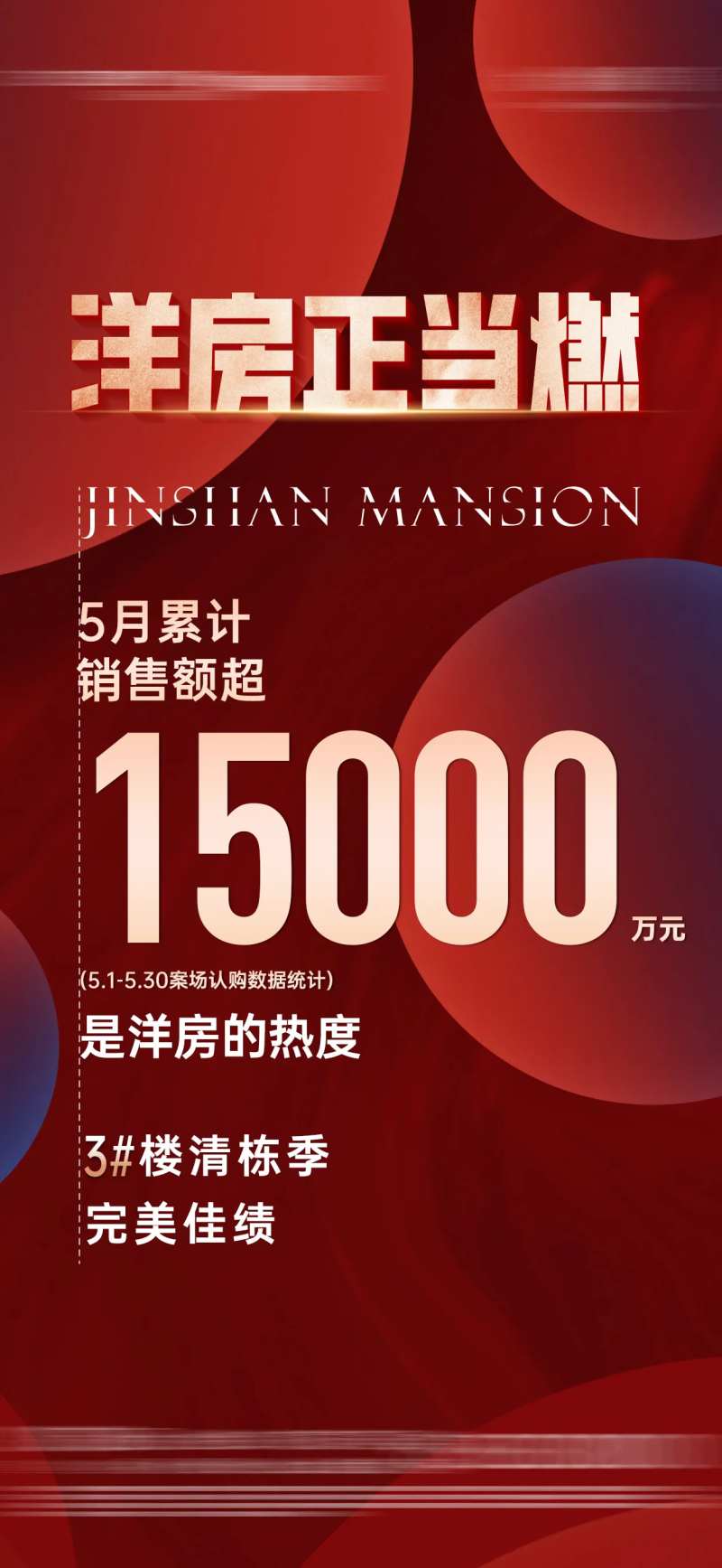地产热销销售额海报-采灵感-cailinggan.com