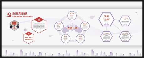 党支部建设文化墙-采灵感-https://www.cailinggan.com/