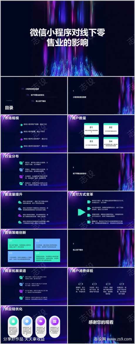 微信小程序对线下零售业的影响PPT-采灵感-https://www.cailinggan.com/
