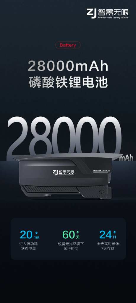 产品电量电池续航时间介绍海报-采灵感-https://www.cailinggan.com/