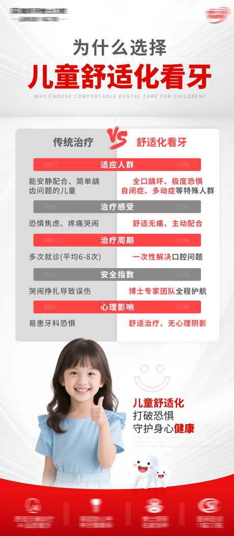 口腔儿童舒适化看牙海报-采灵感-https://www.cailinggan.com/