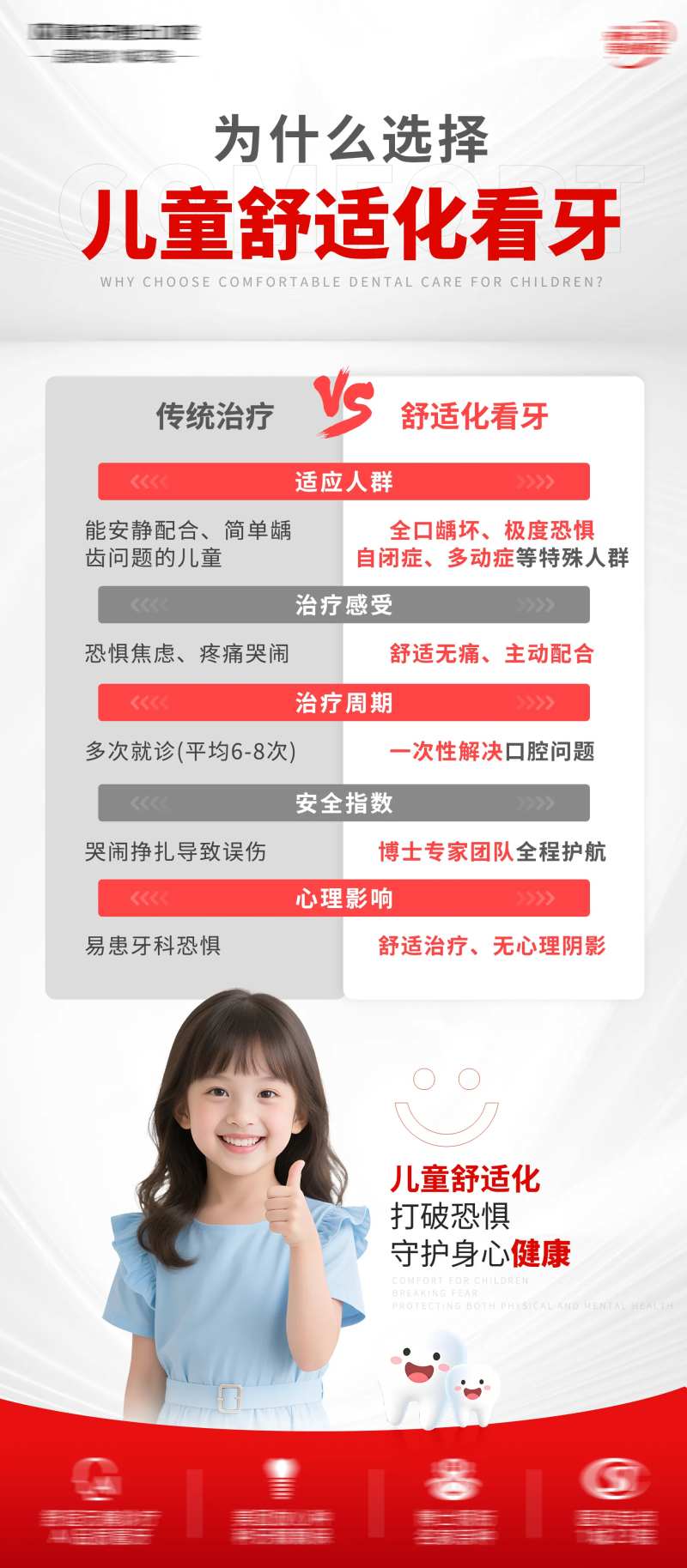 口腔儿童舒适化看牙海报-采灵感-cailinggan.com