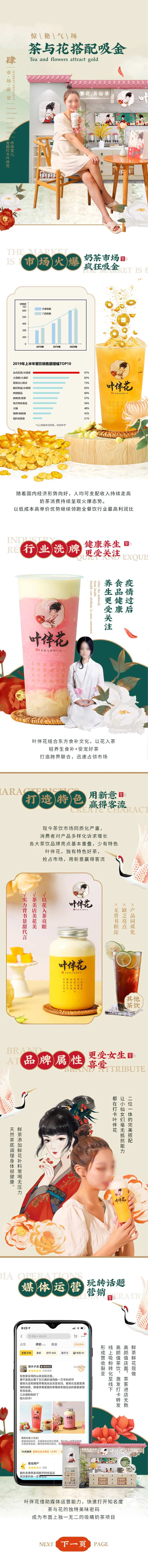 奶茶市场前景展示长图-采灵感-cailinggan.com